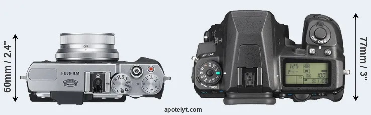 Compare X30 versus K-3 top