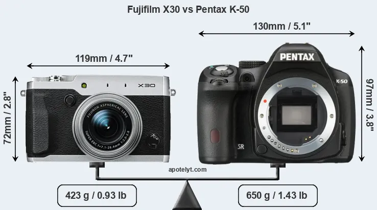 Size Fujifilm X30 vs Pentax K-50