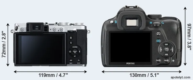 Comparison X30 or K-50 rear
