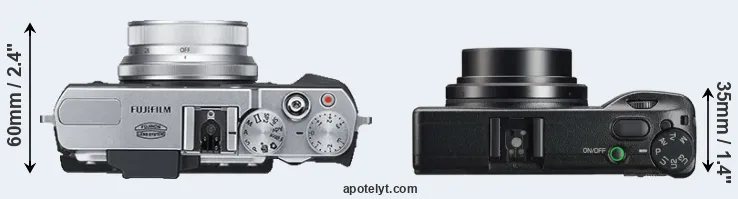 Compare X30 versus GR IIIx top