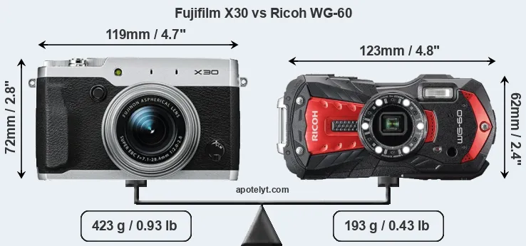 Size Fujifilm X30 vs Ricoh WG-60