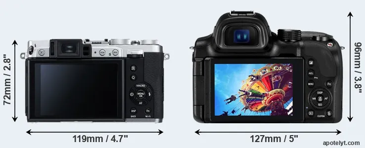 Comparison X30 or NX30 rear