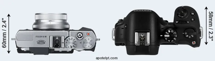 Compare X30 versus NX30 top