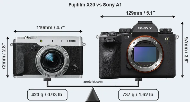 Size Fujifilm X30 vs Sony A1