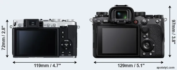 Comparison X30 or A1 rear