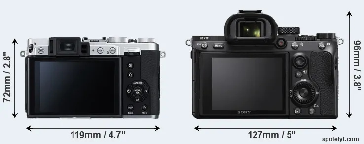 Comparison X30 or A7 III rear