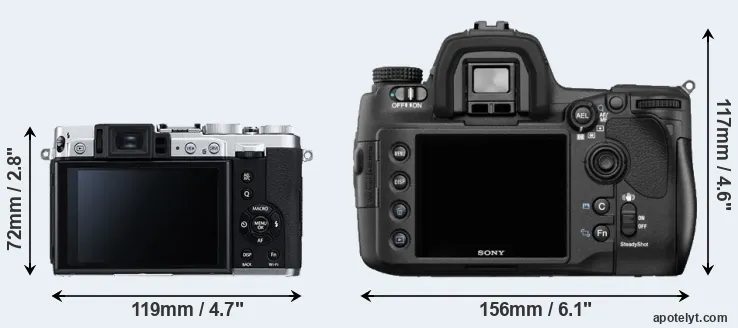 Comparison X30 or A850 rear