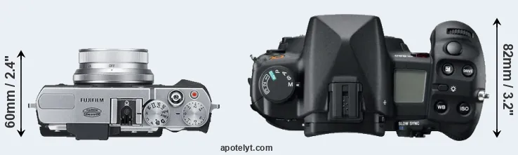 Compare X30 versus A850 top