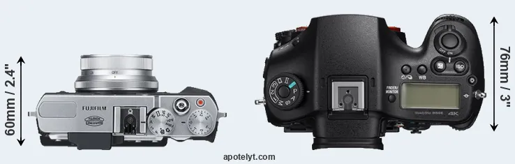Compare X30 versus A99 II top