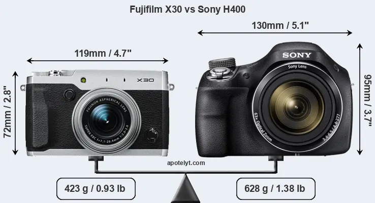 Size Fujifilm X30 vs Sony H400