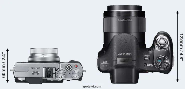 Compare X30 versus H400 top