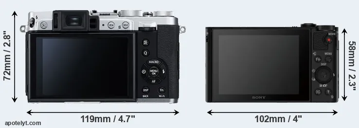 Comparison X30 or HX90V rear