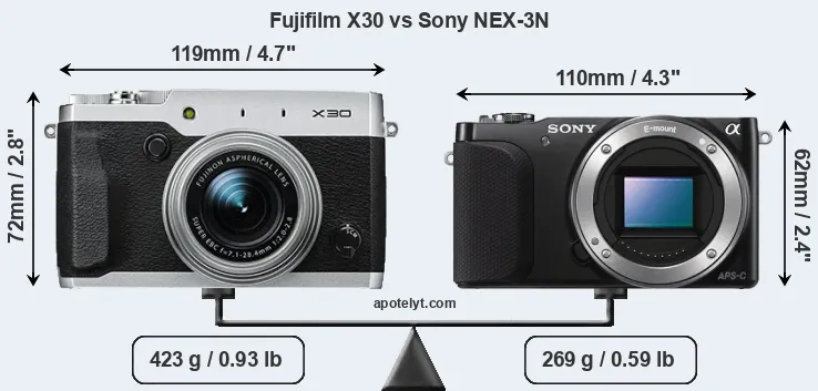 Size Fujifilm X30 vs Sony NEX-3N