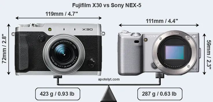Size Fujifilm X30 vs Sony NEX-5