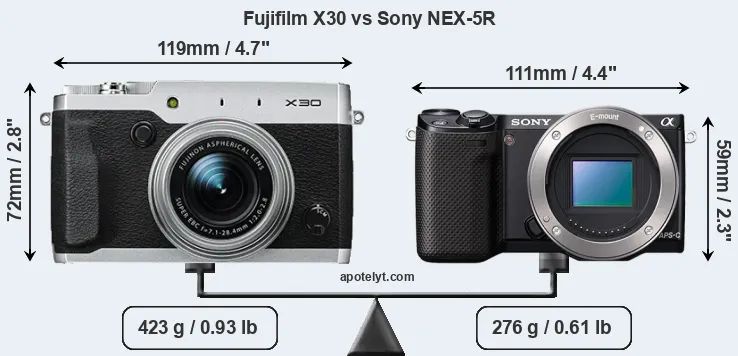 Size Fujifilm X30 vs Sony NEX-5R
