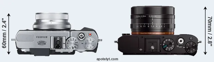 Compare X30 versus RX1 top