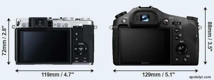 Comparison X30 or RX10 II rear