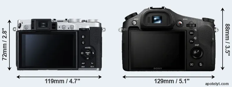 Comparison X30 or RX10 rear