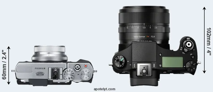 Compare X30 versus RX10 top