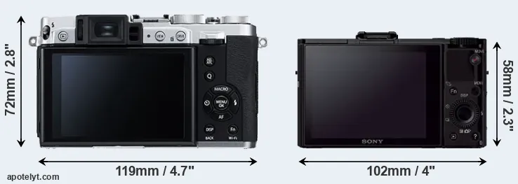 Comparison X30 or RX100 II rear