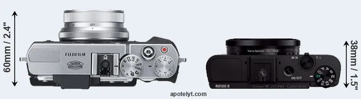 Compare X30 versus RX100 II top