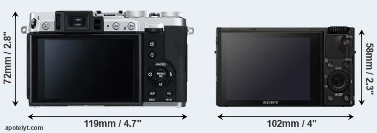Comparison X30 or RX100 IV rear