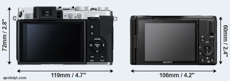 Comparison X30 or ZV-1 II rear