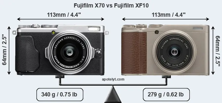 Size Fujifilm X70 vs Fujifilm XF10