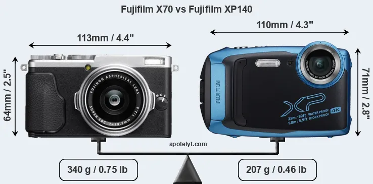 Size Fujifilm X70 vs Fujifilm XP140
