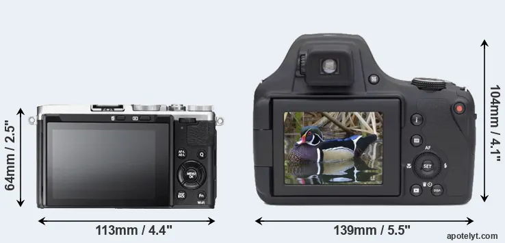 Comparison X70 or AZ901 rear