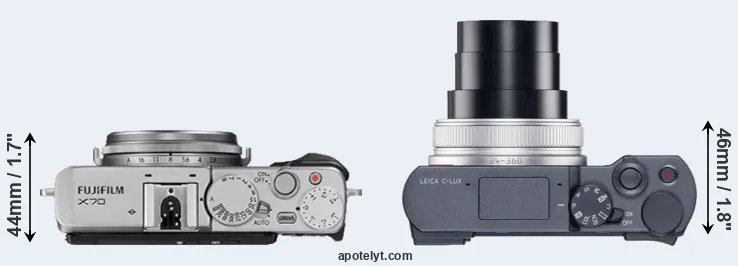 Compare X70 versus C-LUX top