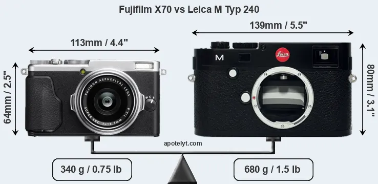 Size Fujifilm X70 vs Leica M Typ 240