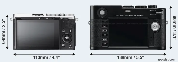 Comparison X70 or M Typ 240 rear