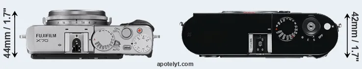 Compare X70 versus M Typ 240 top
