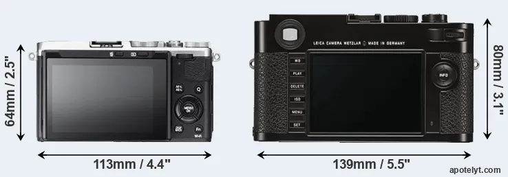 Comparison X70 or M Typ 262 rear