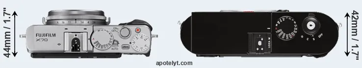 Compare X70 versus M Typ 262 top