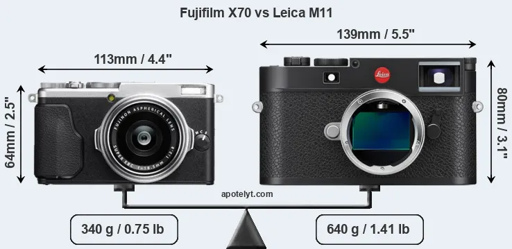 Size Fujifilm X70 vs Leica M11