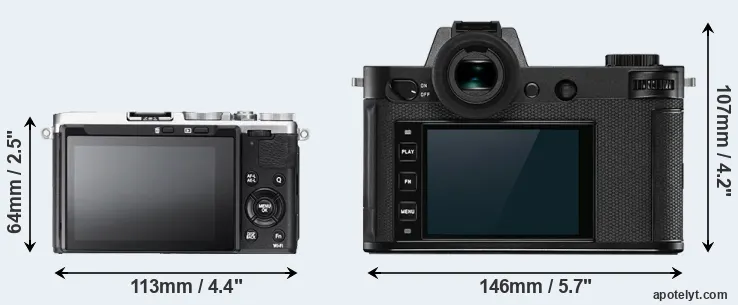 Comparison X70 or Leica SL2 rear