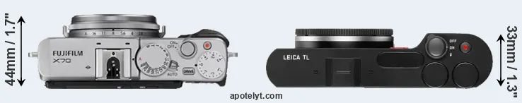 Compare X70 versus TL top