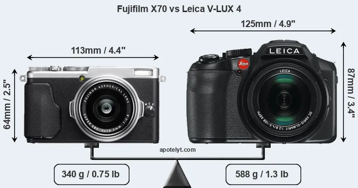 Size Fujifilm X70 vs Leica V-LUX 4