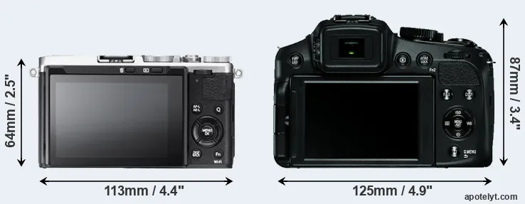 Comparison X70 or V-LUX 4 rear
