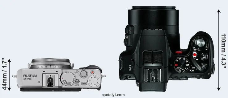 Compare X70 versus V-LUX 4 top