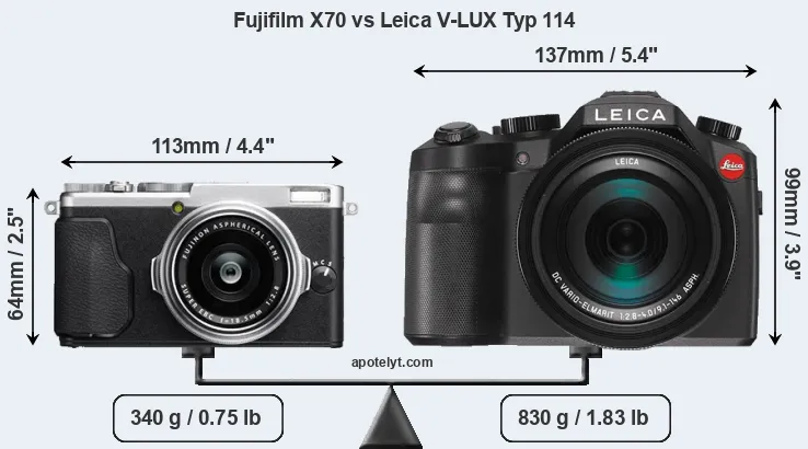 Size Fujifilm X70 vs Leica V-LUX Typ 114