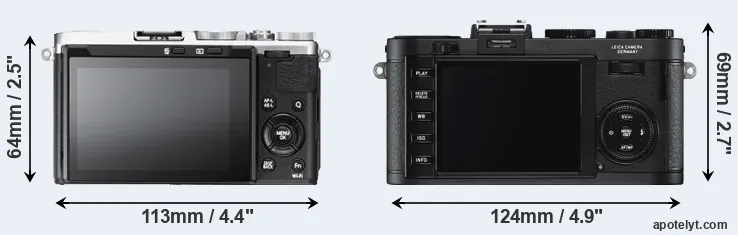 Comparison X70 or X2 rear