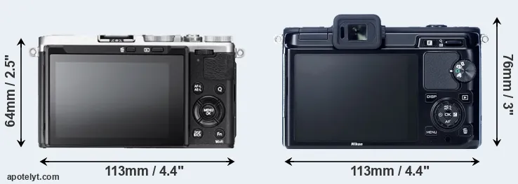 Comparison X70 or V1 rear