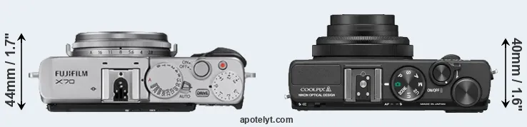 Compare X70 versus Coolpix A top