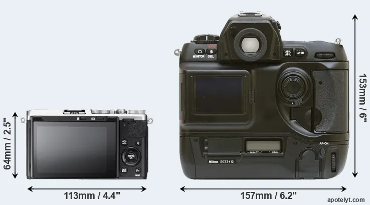 Comparison X70 or D1 rear