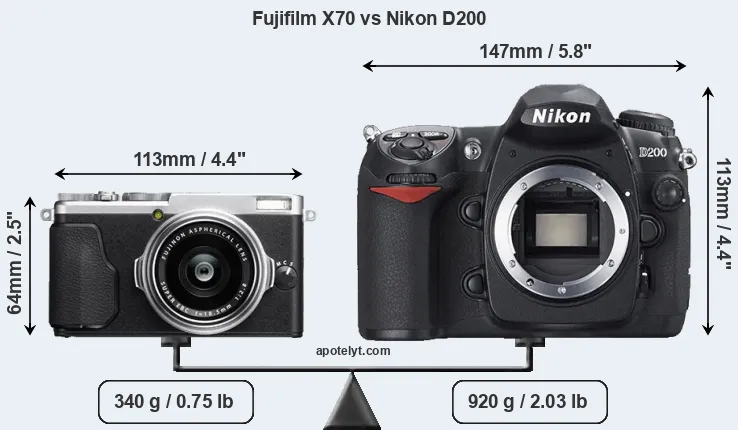 Size Fujifilm X70 vs Nikon D200