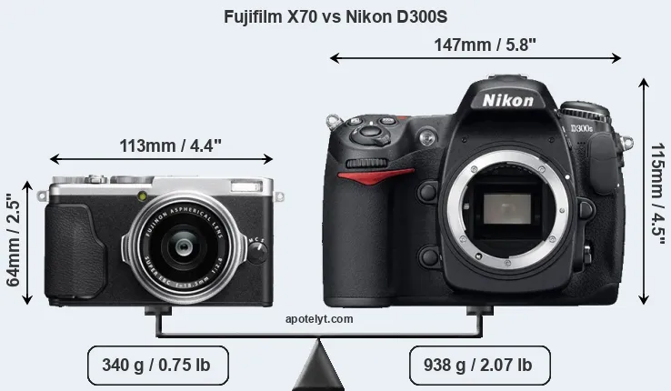 Size Fujifilm X70 vs Nikon D300S