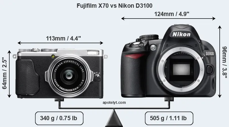 Size Fujifilm X70 vs Nikon D3100